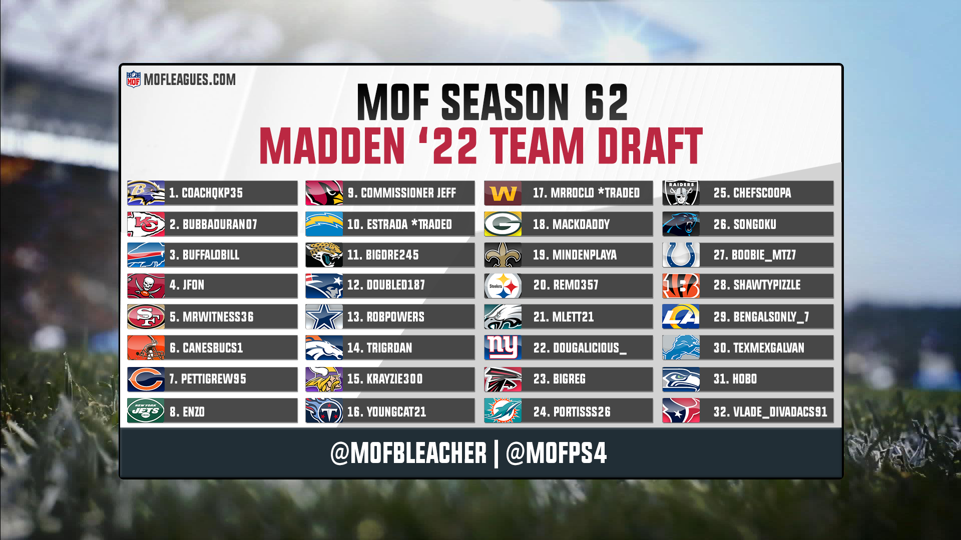 MOF Season 62 Team Draft