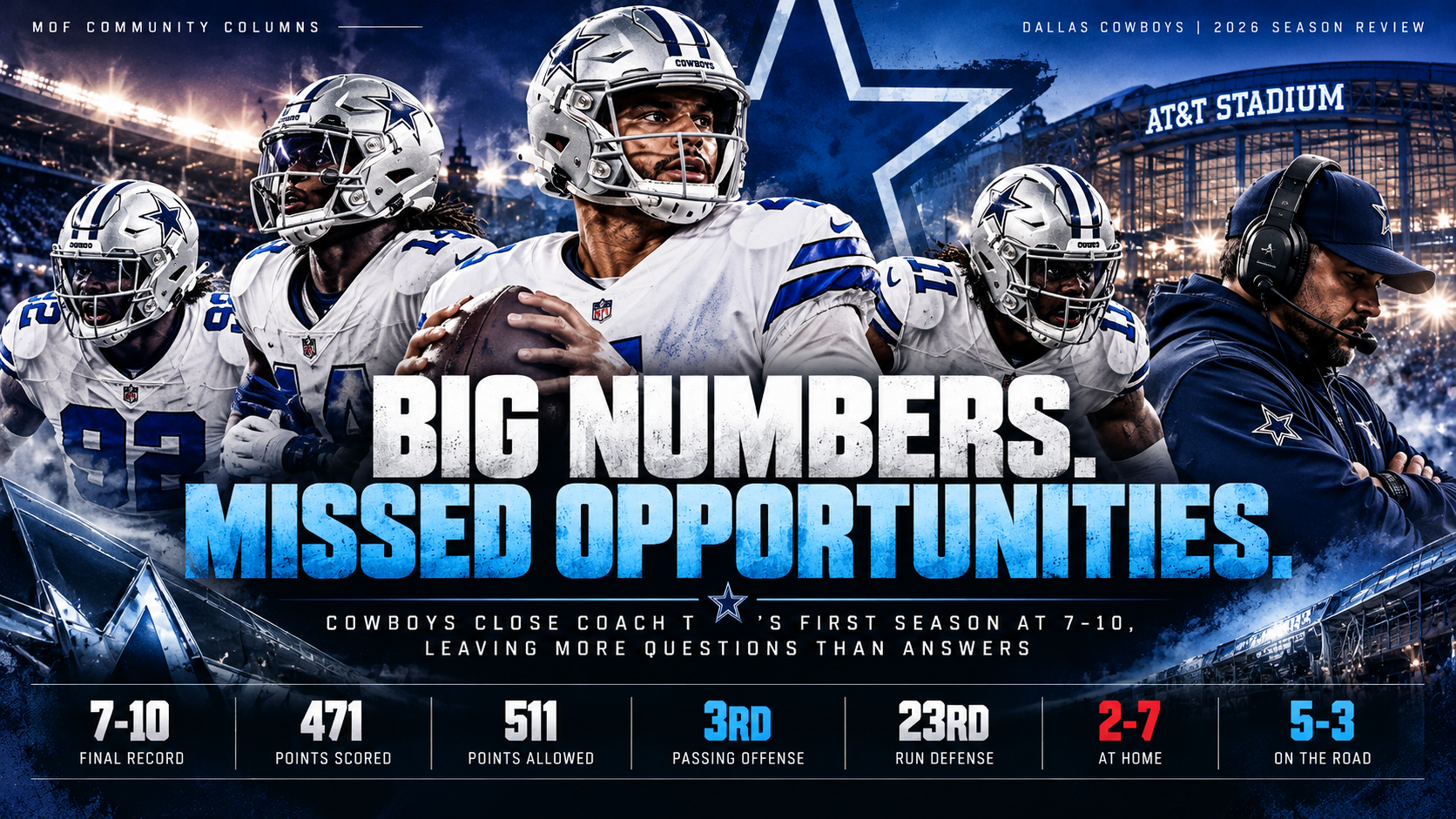 BIG NUMBERS. MISSED OPPORTUNITIES.