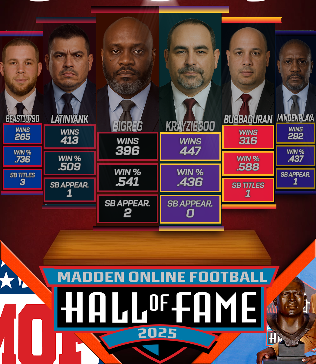 HOF Nominees 2025