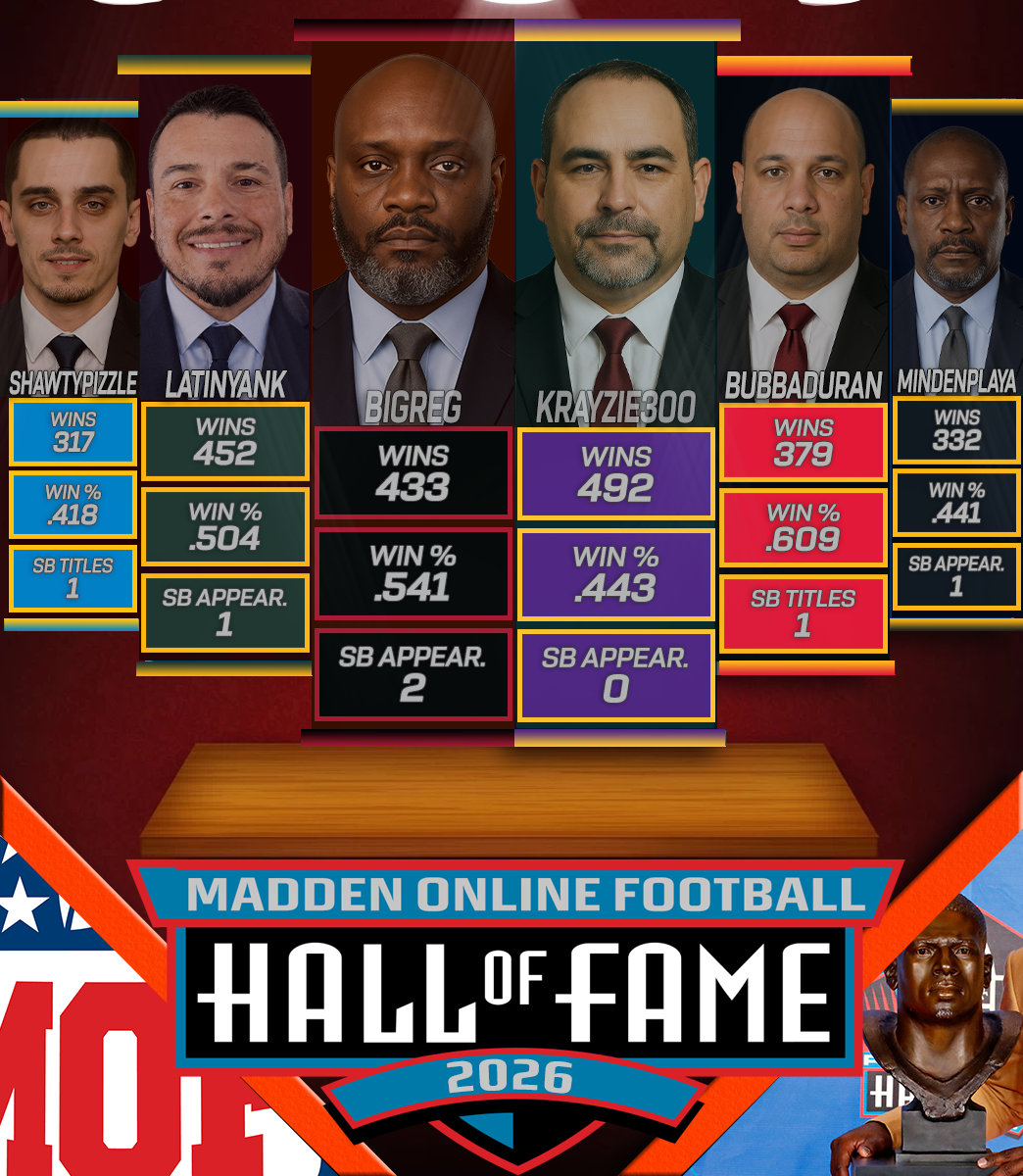 HOF Nominees 2026