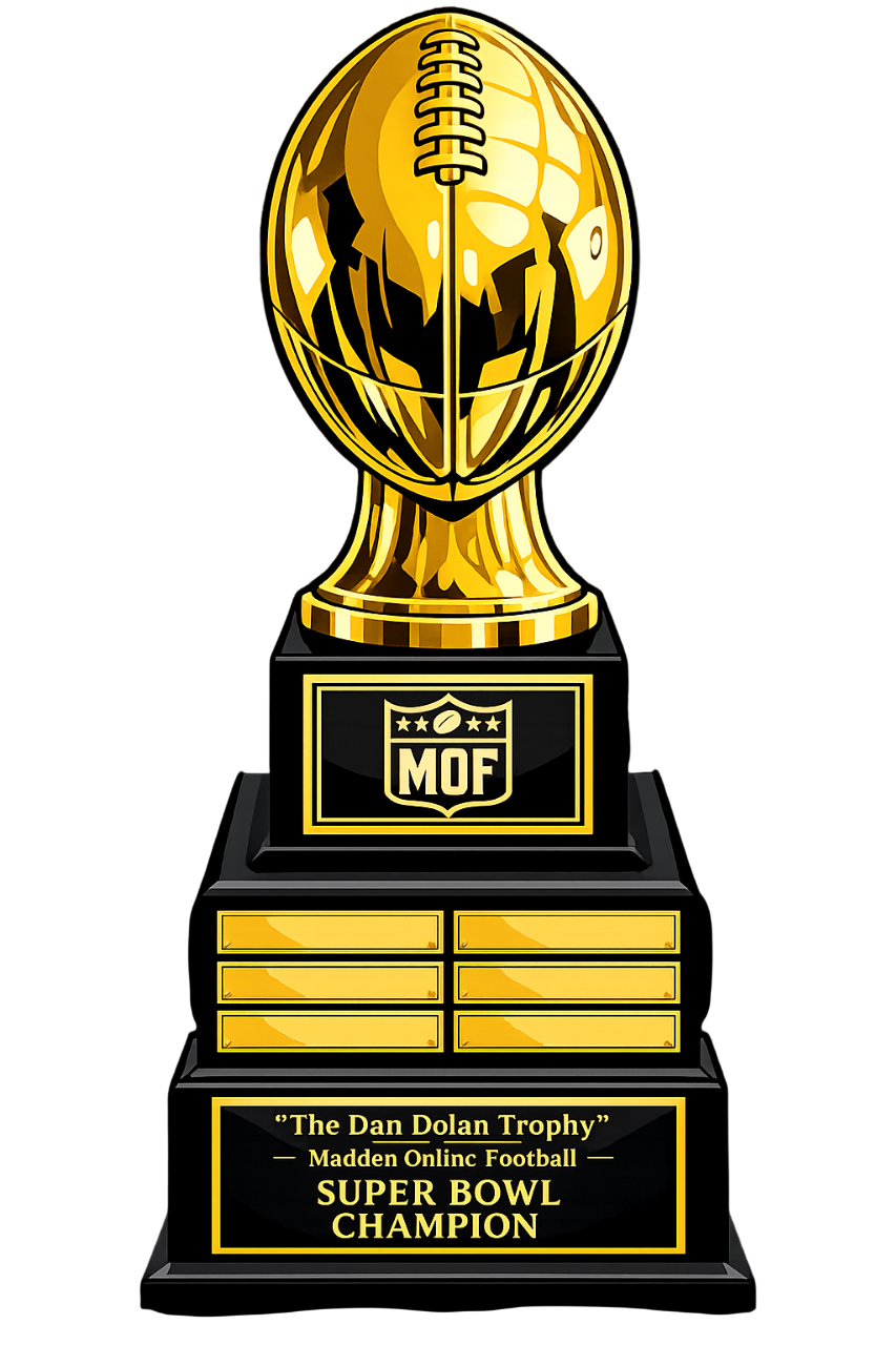 MOF Super Bowl Championship