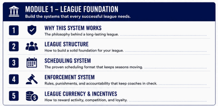 Module 1 League Foundation preview