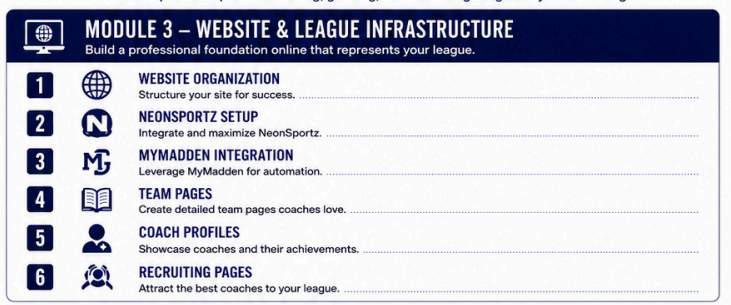 Module 3 Website and League Infrastructure preview