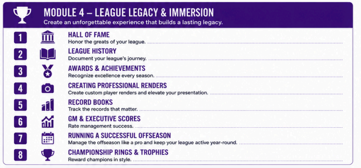 Module 4 League Legacy and Immersion preview