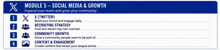 Module 5 Social Media and Growth preview